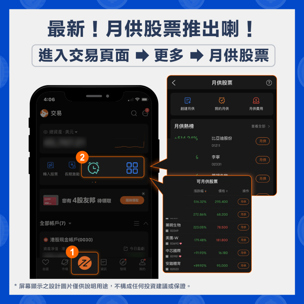 月供股票】- 富途牛牛vs 銀行收費比較- 邊間最好? CouponHK - 證券戶口| 迎新優惠| 虛擬銀行| 信用卡優惠