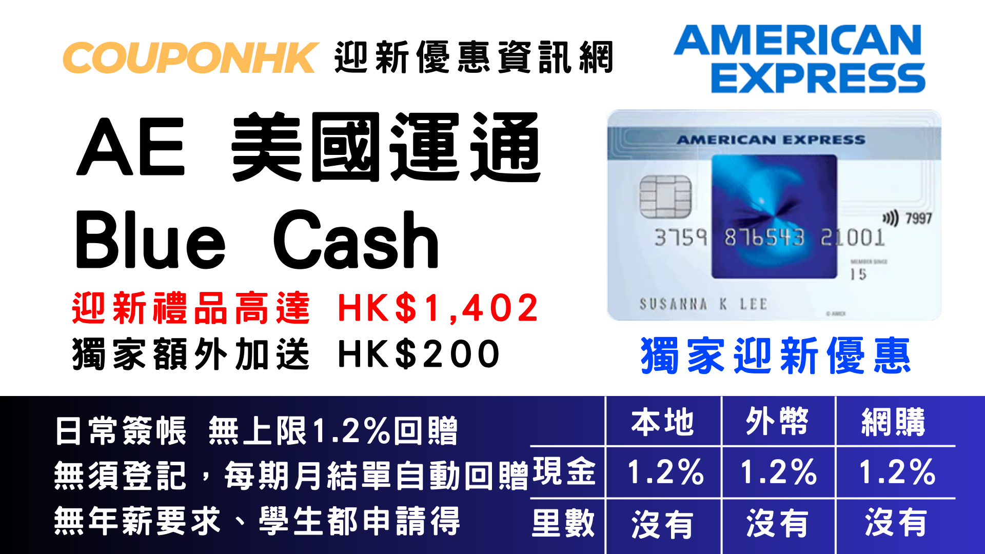 AE Blue Cash HK 1 002 HK 200