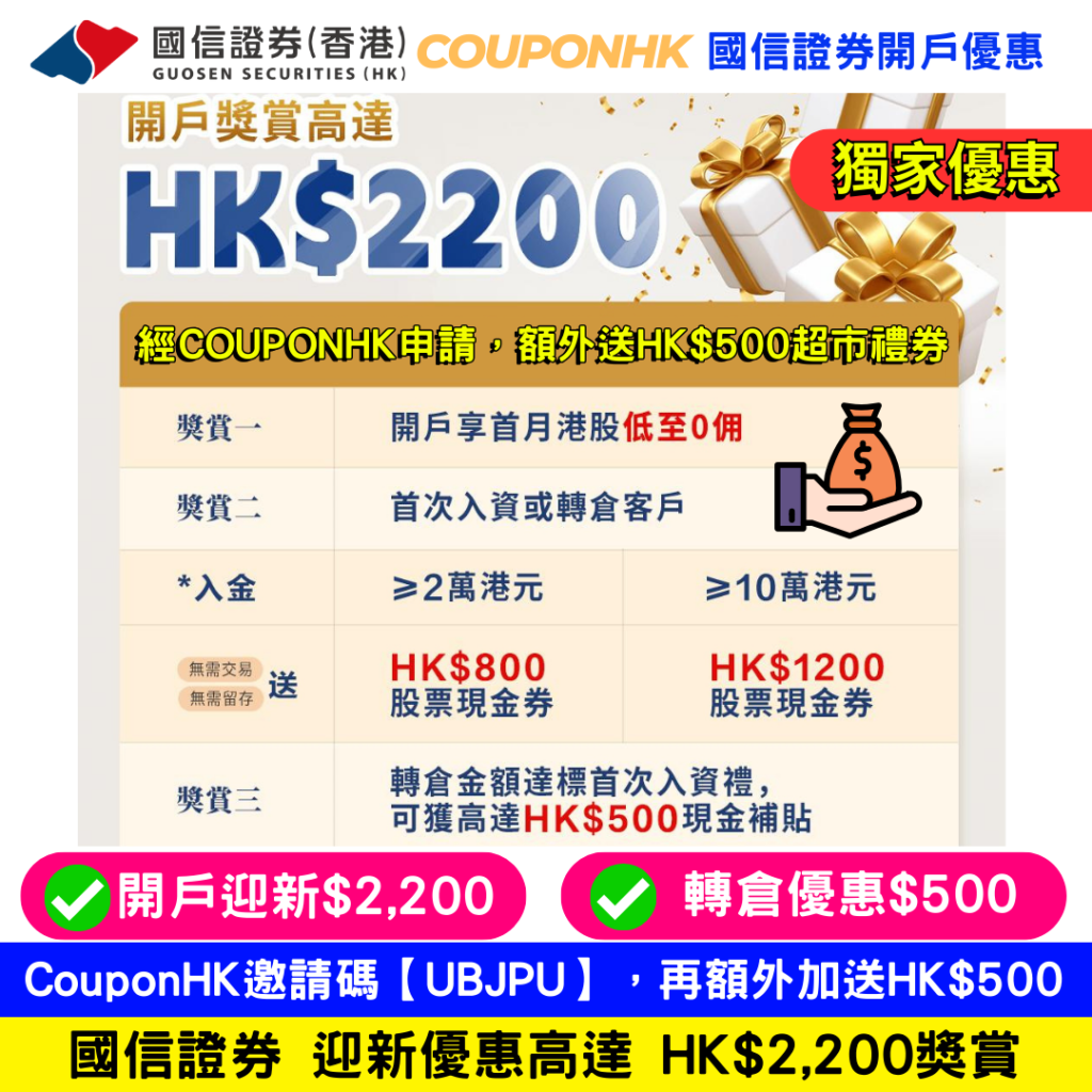 國信證券開戶優惠】獨家送HK$500現金券，高達HK$2,200迎新優惠、交易現金券CouponHK - 證券戶口|迎新優惠|虛擬銀行|信用卡優惠