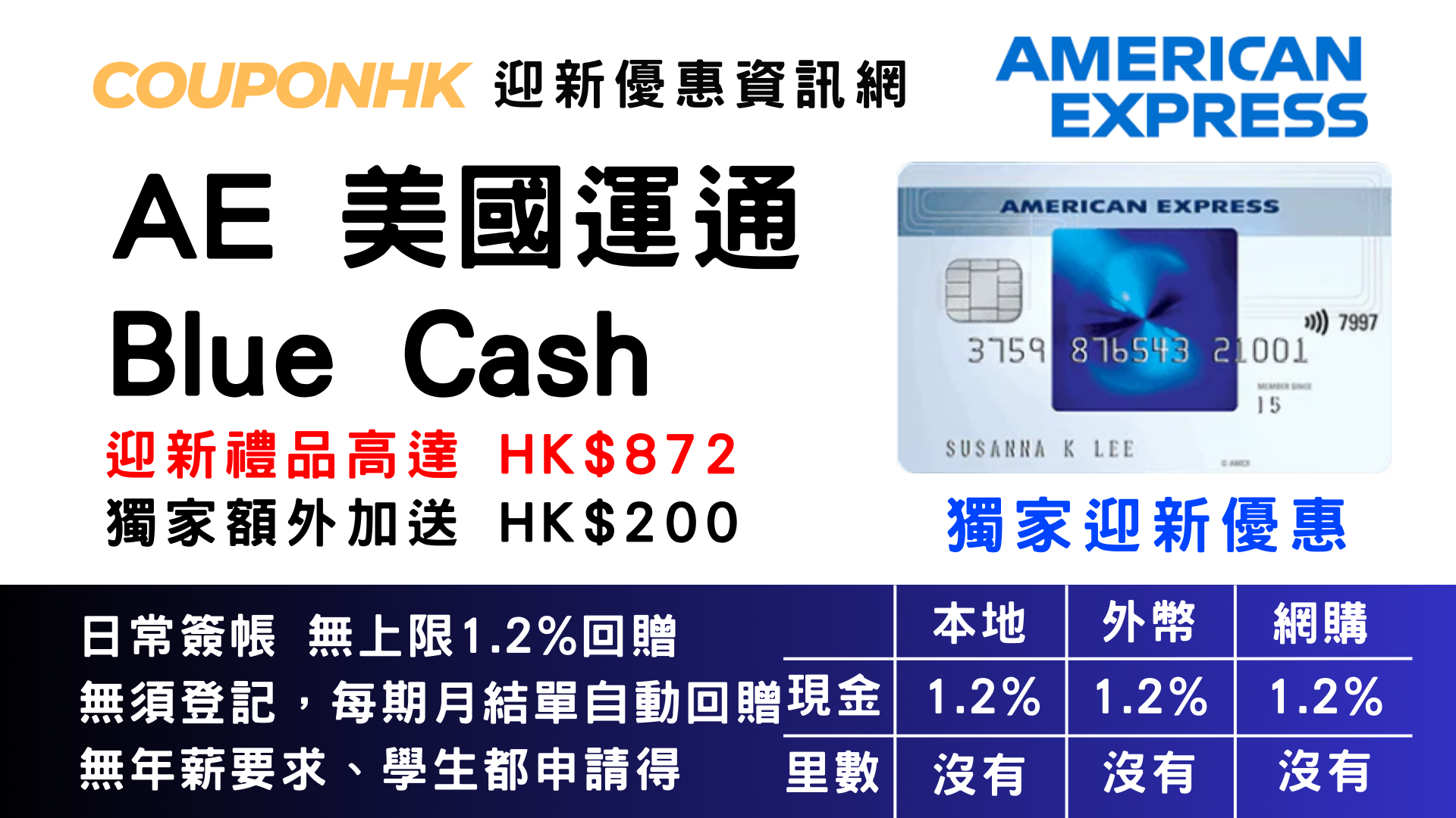 AE Blue Cash 信用卡】教你賺足HK$872迎新優惠(額外送多HK$200現金回贈) | 美國運通Blue Cash信用卡迎新優惠CouponHK  - 證券戶口|迎新優惠|虛擬銀行|信用卡優惠